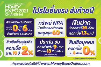 Money Expo Chiangmai 2021 อัดโปรแรง กู้บ้าน-กู้ส่วนบุคคล ดอกเบี้ย 0% สินเชื่อฟื้นฟูธุรกิจ ดอกเบี้ย 2%