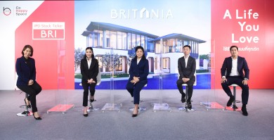 “BRI” เตรียมเปิด 9 โครงการใหม่ในปี 65 เตรียมเสนอขาย IPO ที่ 10.00 – 10.50 บาทต่อหุ้น 