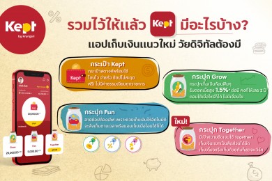เคล็ดลับออมเงินให้สำเร็จตามเป้า ต้องสร้างวินัยการเงินสไตล์ดิจิทัล