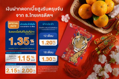 ไทยเครดิตเปิดตัวซองอั่งเปารับปีเสือทอง พร้อมจัดทัพเงินฝากดอกเบี้ยสูงเสริมความมั่งคั่ง