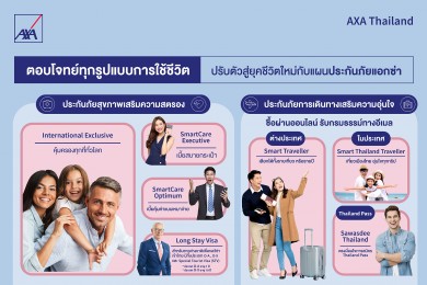 แอกซ่าฯ ตอบโจทย์การปรับตัวสู่ยุคชีวิตวิถีใหม่กับประกันภัยสุขภาพและประกันภัยการเดินทาง
