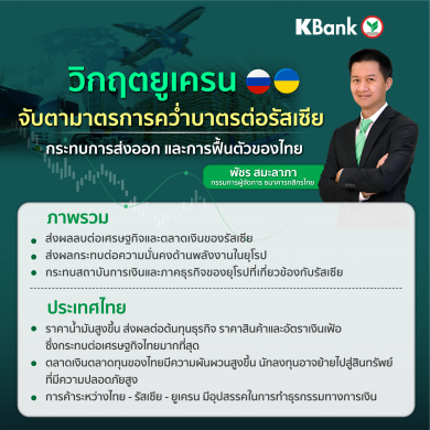กสิกรไทยประเมินวิกฤติยูเครน จับตามาตรการคว่ำบาตรต่อรัสเซีย กระทบส่งออกและการฟื้นตัวของไทย