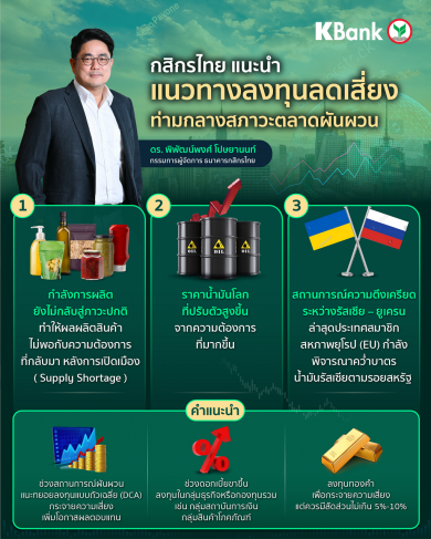 กสิกรไทย แนะนำแนวทางลงทุนลดเสี่ยงท่ามกลางสภาวะตลาดผันผวน