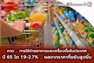 ศูนย์วิจัยกสิกรไทย คาดการใช้อาหารเครื่องดื่มในประเทศปี 65 โต 1.9-2.7% ผลจากราคาที่ขยับสูงขึ้น