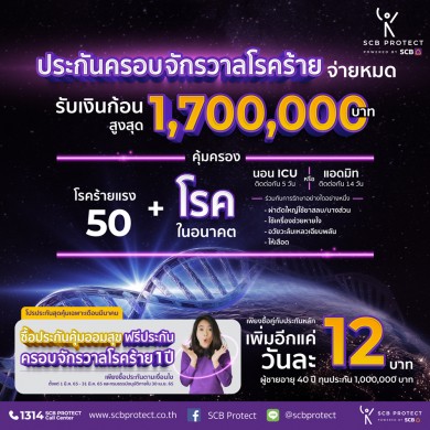 ไทยพาณิชย์ โพรเทค เปิดตัวประกันครอบจักรวาลโรคร้าย หนุนพอร์ตประกันสุขภาพปีนี้ทะยานแรง 100%