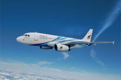 บางกอกแอร์เวย์ส (BA) ประกาศผลการดำเนินงานปี 64 ขาดทุน 8,599.8 ล้านบาท