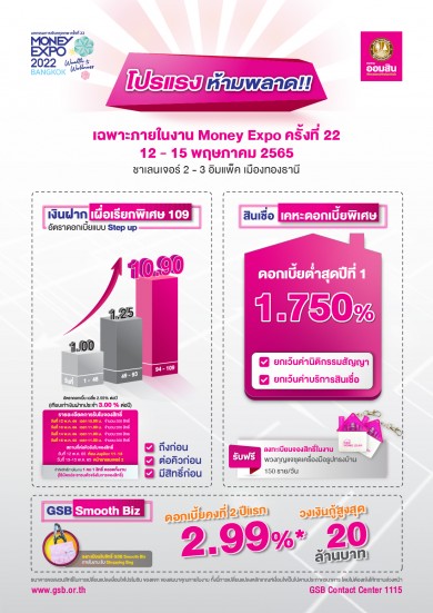 ออมสินขนโปรจัดเต็ม ในงาน Money Expo 2022 ครั้งที่ 22