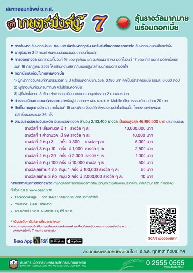 ธ.ก.ส. เปิดจอง “สลากออมทรัพย์ ธ.ก.ส. ชุดเกษตรมั่งคั่ง 7” ออม 100 ลุ้น 10 ล้าน