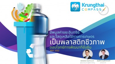 “ศูนย์วิจัยกรุงไทย” แนะแปลงขยะอินทรีย์วัสดุเหลือใช้การเกษตรเป็น ‘พลาสติกชีวภาพ’ รับเทรนด์ ESG