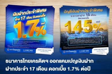 ธ.ไทยเครดิตฯ ออกแคมเปญพิเศษรับเดือน 7 ฝาก 17 เดือน ดอกเบี้ย 1.7% ต่อปี