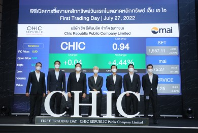 CHIC เปิดเทรดวันแรกที่ 0.93 บาท เพิ่มขึ้น 3.33%
