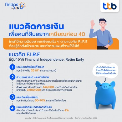 fintips by ttb ชวนสานฝันเกษียณก่อน 40 เป็นจริงได้ด้วยแนวคิด F.I.R.E