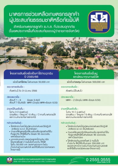 ธ.ก.ส. เร่งช่วยเหลือเกษตรกรที่ประสบภัยน้ำท่วม