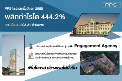 PPS โชว์งบครึ่งปีแรก กวาดรายได้ 203.31 ล้านบาท