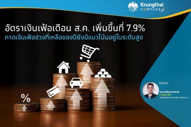 KTB คาดเงินเฟ้อปีนี้สูงกว่าที่คาด 6.1%