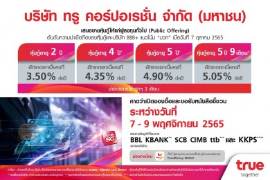 กลุ่มทรู ออกหุ้นกู้ TRUE 4 ชุด 3.50-5.05% ต่อปี คาดเปิดให้จองซื้อวันที่ 7-9 พ.ย. 2565