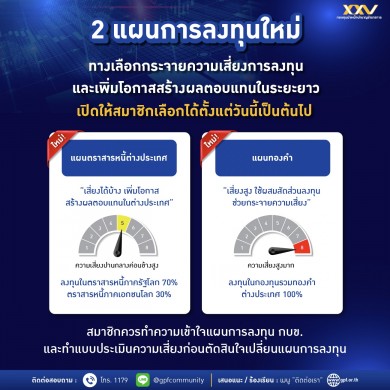 กบข. เพิ่มทางเลือกให้สมาชิก เปิดตัวแผนลงทุนใหม่ “แผนทองคำ และตราสารหนี้ต่างประเทศ”