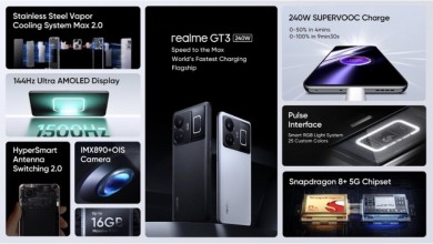 realme เปิดตัว realme GT3 ปลุกพลังการชาร์จ 240W เร็วแรงที่สุดของโลกสมาร์ตโฟนปัจจุบัน