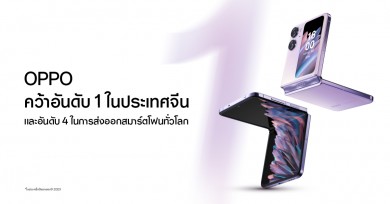 OPPO คว้าอันดับ 1 ในประเทศจีนและอันดับ 4 ในการส่งออกสมาร์ตโฟนทั่วโลก