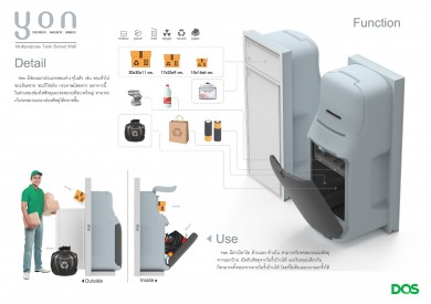 ตู้อเนกประสงค์ “YON” ได้รับรางวัล GOOD DESIGN AWARD 2023