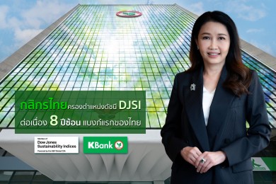 กสิกรไทยครองตำแหน่งในดัชนี DJSI ต่อเนื่อง 8 ปีซ้อน แบงก์แรกของไทย 