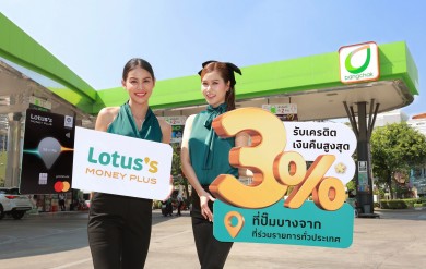 บัตรเครดิตโลตัส ขยายความคุ้มที่ปั๊มบางจาก เติมน้ำมันรับเครดิตเงินคืนสูงสุด 3%