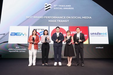 ไทยเวียตเจ็ทคว้ารางวัล ‘Best Brand Performance on Social Media’ในงาน Thailand Social Awards 2024