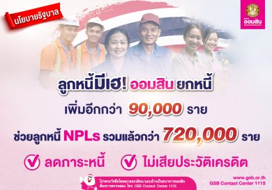 ออมสิน ยกหนี้เพิ่มอีก 90,000 ราย หลุดพ้นสถานะ NPLs