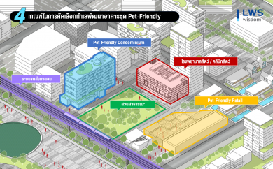 “แอล ดับเบิลยู เอส” เปิด 5 ทำเลเหมาะในการพัฒนาคอนโดฯ เพื่อสัตว์เลี้ยง