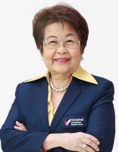 ศรีวิชัยเวชวิวัฒน์ เปิดจองซื้อหุ้นเพิ่มทุน 4-10 มิ.ย.นี้