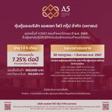 ก.ล.ต. อนุมัติแบบไฟลิ่ง เตรียมขายหุ้นกู้ฯ AFIVE มูลค่ารวมไม่เกิน 500 ล้านบาทจองซื้อ 30 ก.ค.-1 ส.ค. นี้