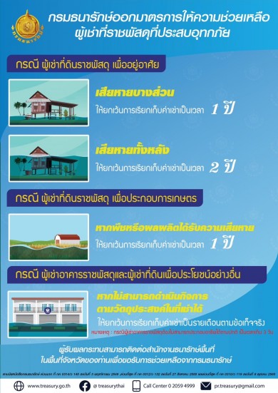 ‘กรมธนารักษ์’ผุดมาตรการช่วยเหลือผู้เช่าที่ราชพัสดุที่ประสบอุทกภัยยกเว้นเก็บค่าเช่าสูงสุด 2 ปี
