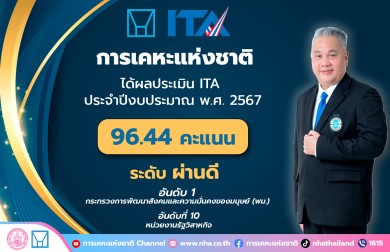 การเคหะฯ ทวงคืนอันดับ 1 ของหน่วยงานในสังกัดพม. เผยผลการประเมิน ITA ได้ระดับผ่านดี 96.44 คะแนน