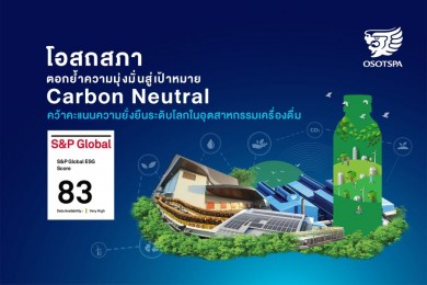 ‘โอสถสภาคว้า’ คะแนนความยั่งยืนระดับโลกในอุตสาหกรรมเครื่องดื่ม