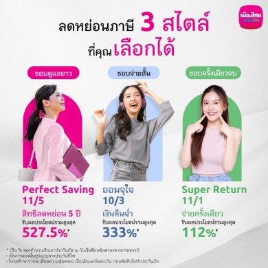 เมืองไทยประกันชีวิต ขนทัพ “ประกันออมทรัพย์ออนไลน์” 3 แบบ 3 สไตล์ในแบบคุณ ช่วยวางแผนภาษีโค้งสุดท้ายปลายปี