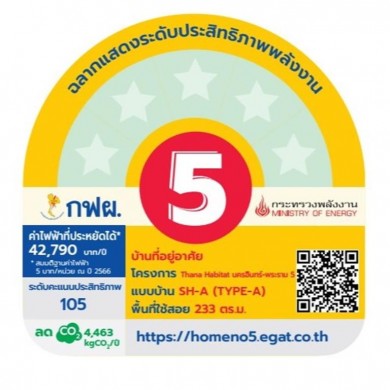 ธนาฮาบิแทต นครอินทร์-พระราม ๕ กฟผ. การันตีบ้านเบอร์ 5 ยกระดับคุณภาพชีวิตการอยู่อาศัย