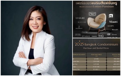 NPP ตอบรับเทรนด์ตลาดอสังหาฯหรูของไทยสดใสมอบของขวัญตรุษจีนสุดพิเศษสำหรับลูกค้าคนสำคัญ