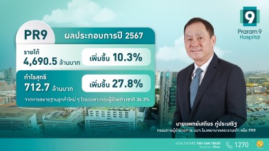 PR9 ทุบสถิติรายได้ปี 67 All Time High 4.6 พันล้านบาท กำไรพุ่ง 27.8% โชว์ศักยภาพผู้นำการแพทย์พรีเมียม