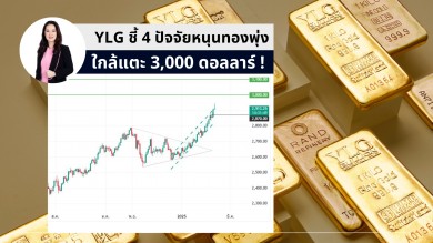 YLG เปิด 4 ปัจจัยหนุนทองพุ่งเข้าใกล้เป้าหมาย 3,000 ดอลลาร์ หากผ่านได้มองเป้าหมายถัดไป 3,100 ดอลลาร์