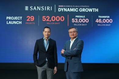 แสนสิริ ประกาศแผนปี 68 “Dynamic Growth” เติบโตแข็งแกร่งเป้ายอดขาย 53,000 ลบ.