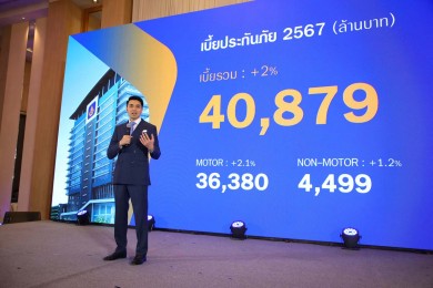 วิริยะประกันภัยโชว์ผลงานปี67 เบี้ยรวมกว่า 4 หมื่นล้านบาท
