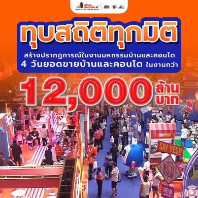 มหกรรมบ้านและคอนโดฯ ปิดฉากอย่างยิ่งใหญ่! ยอดซื้อขายพุ่งทะลุ 1.2 หมื่นลบ. สร้างประวัติศาสตร์ใหม่!