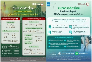 กสิกรไทยออกมาตรการดูแลลูกค้าเร่งด่วนผู้ตรวจสอบผลกระทบ