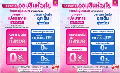 ออมสิน เร่งช่วยเหลือผู้ประสบเหตุแผ่นดินไหวลูกค้าเดิม“พักจ่ายต้น ลดดอกเบี้ย 0% นาน 3 เดือน” และมอบสินเชื่อฉุกเฉิน ซ่อมบ้าน และ SME วงเงินกู้ไม่เกิน 10 ล้านบาท