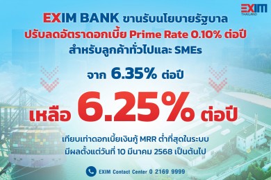EXIM BANK ประกาศลดอัตราดอกเบี้ย Prime Rate 0.10% ต่อปี คงเหลือ 6.25% ต่อปี ต่ำที่สุดในระบบ