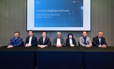 ผถห. BIZ ผ่านฉลุยปันผลเป็นเงินสด 0.35 บ./หุ้น