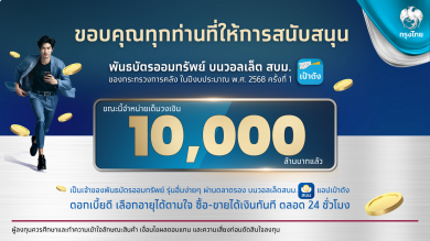 กระแสดีไม่มีตก พันธบัตรวอลเล็ต สบม. บนเป๋าตัง จองซื้อเต็ม 10,000 ล้านบาท ใน 11 นาที 43 วินาที