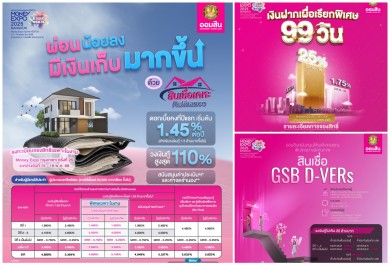 ออมสิน ยกทัพโปรเด็ดเงินฝาก 99 วัน ดอกเบี้ยเฉลี่ย 2.55% ร่วมมหกรรมการเงิน 15–18 พ.ค. นี้