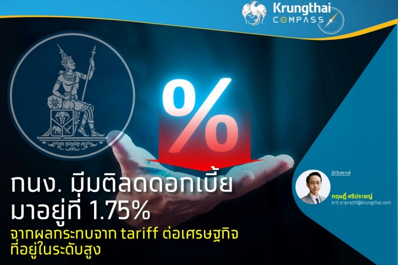 กนง. มีมติลดดอกเบี้ยมาอยู่ที่ 1.75% จากผลกระทบจาก tariff ต่อเศรษฐกิจที่อยู่ในระดับสูง