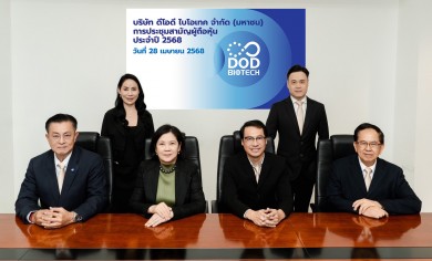 DOD ประชุมผู้ถือหุ้นประจำปี 2568